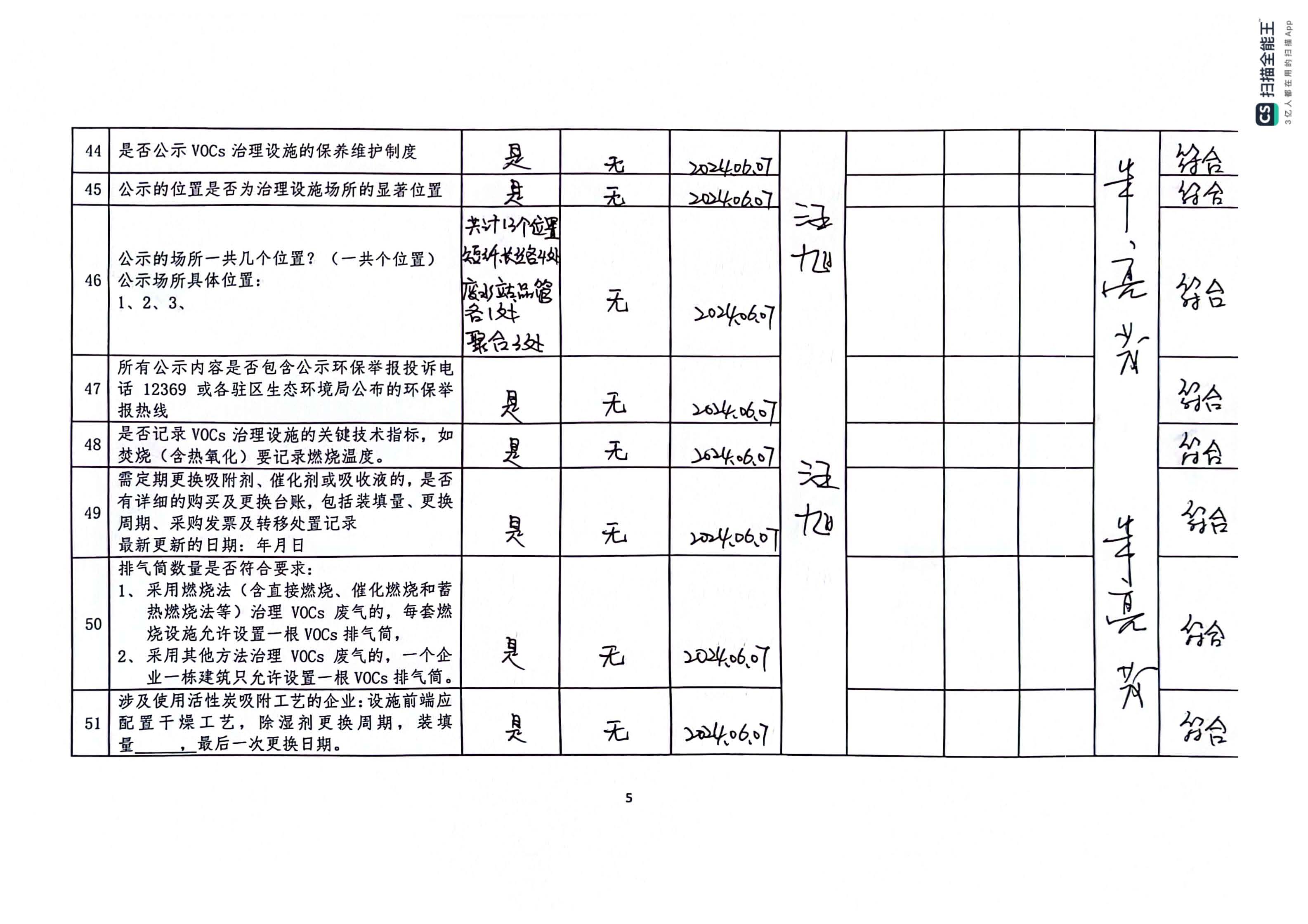 2024年第二季度揮發性有機物整治企業自查表(用印版)_頁面_5.jpg