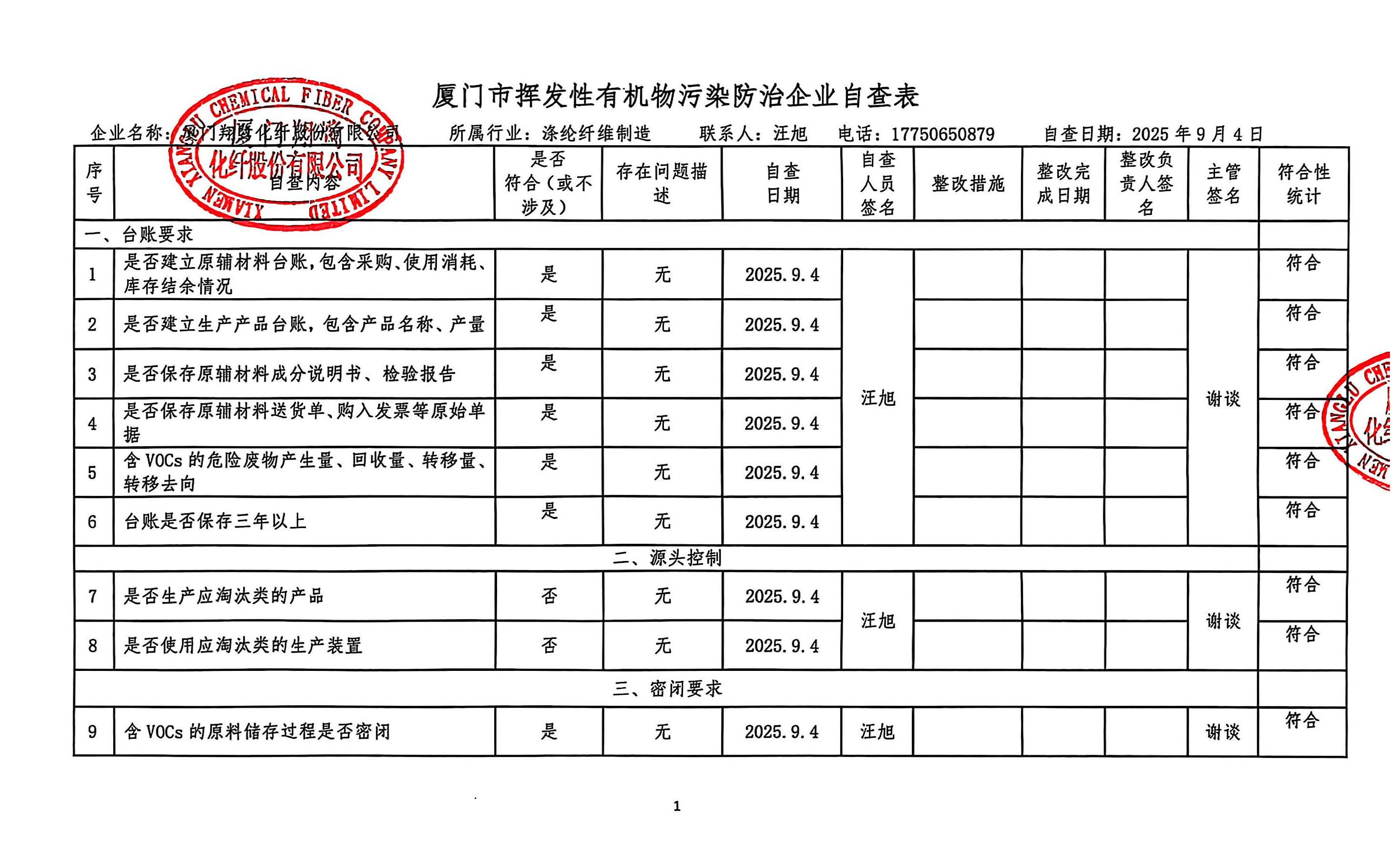 2025年第三季度揮發性有機物整治企業自查表(用印版)_頁面_1.jpg
